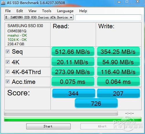 SSD