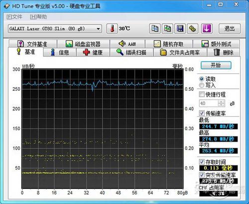 影驰Laser GT 80GB SSD