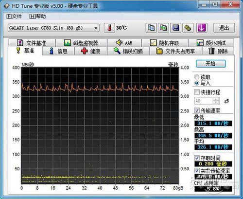 影驰Laser GT 80GB SSD