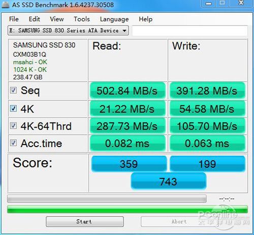 SSD