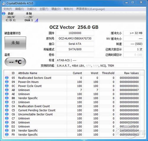 OCZ Vector 256G 测试成绩