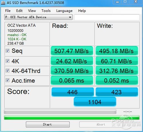 OCZ Vector 256G 测试成绩