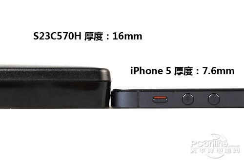 S23C570H