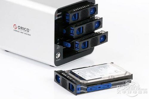 RAID