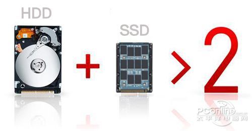 SSD