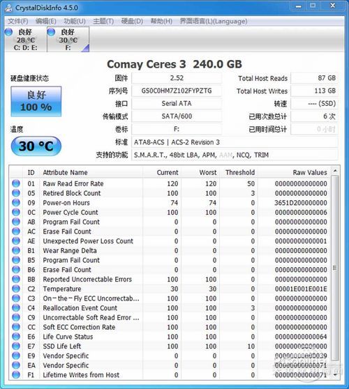 Comay mSATA 测试成绩