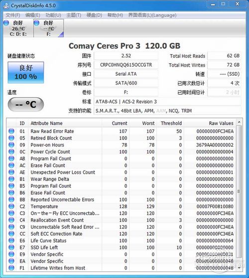 Comay mSATA测试成绩