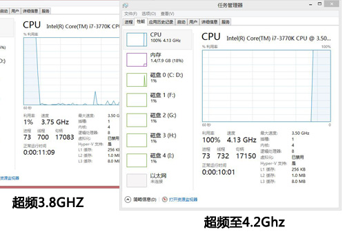 CG8480