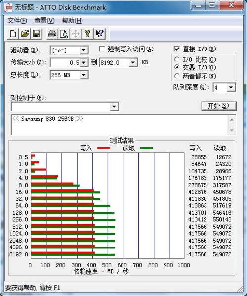 三星830
