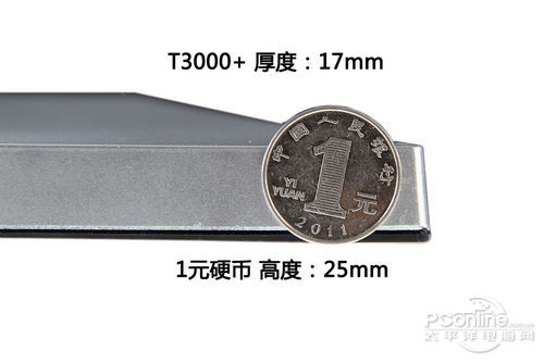 T3000 