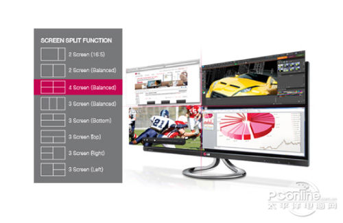 LG 29EA93-P
