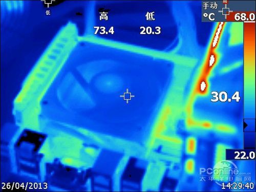 DIY迷你PC评测