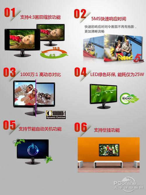 优派