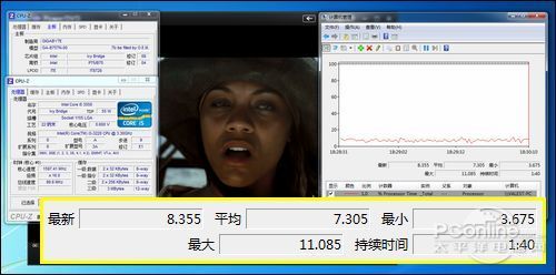 技嘉 B75TN 装机 评测