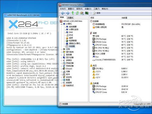 技嘉 B75TN 装机 评测