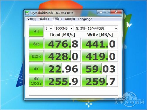 技嘉 B75TN 装机 评测