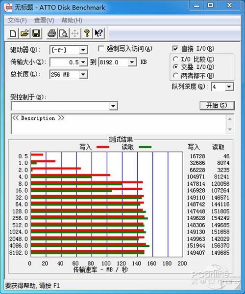 西数红盘