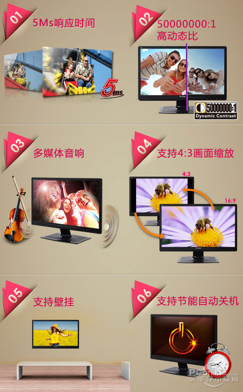 优派
