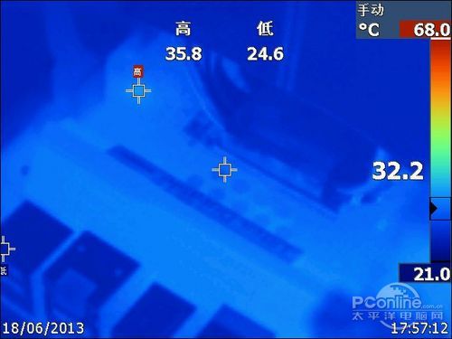 超频体验