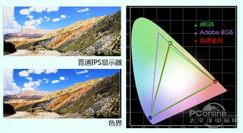 优派VX2206smh 优派VX2206smh