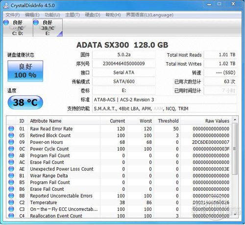 SSD
