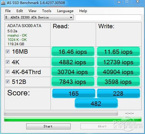 ssd
