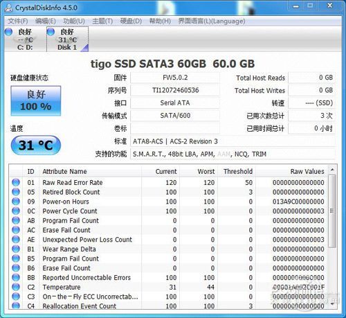 SSD