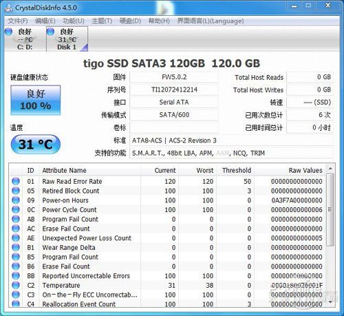 SSD