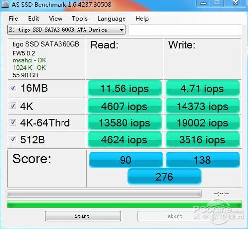 SSD