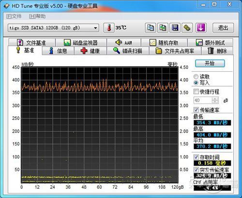 SSD