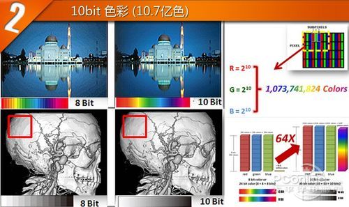 优派VP2770-LED