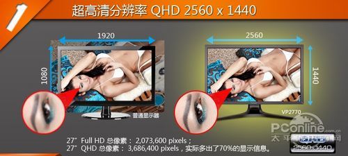 优派VP2770-LED