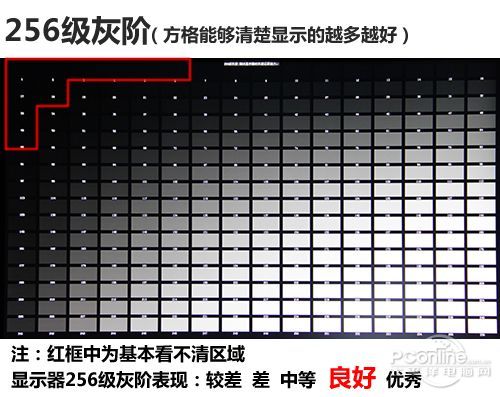 优派VX2252MH