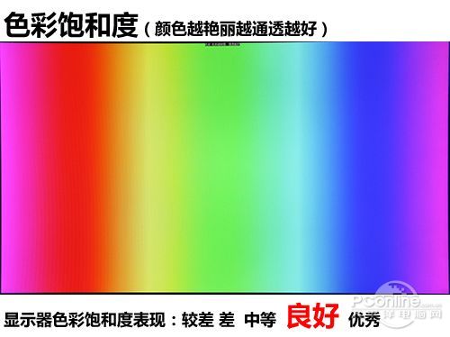 优派VX2252MH