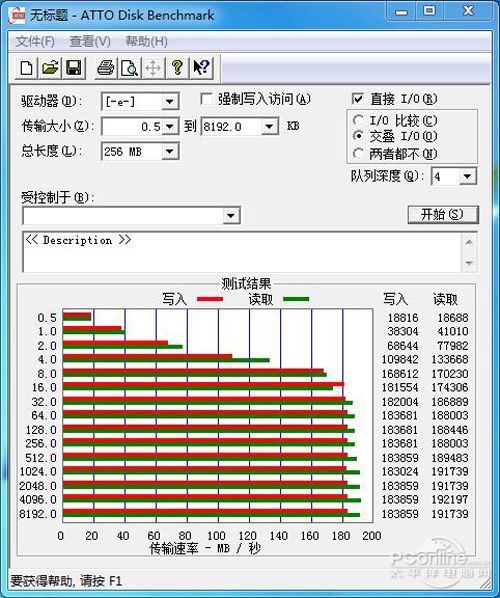 西数单碟1TB蓝盘