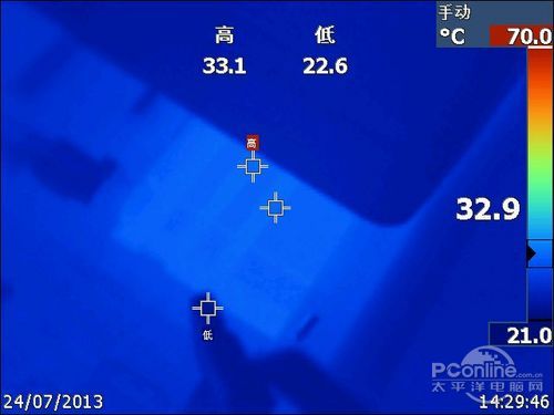 铭瑄 H87U3 PRO评测