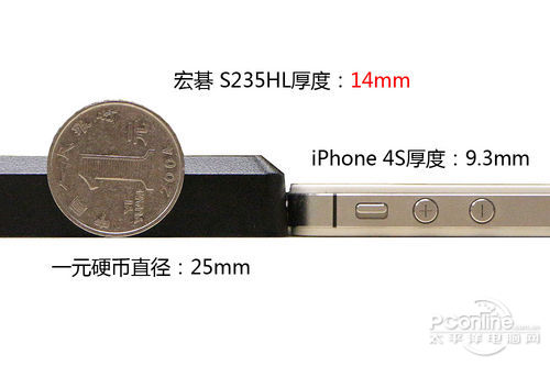 ACER 宏碁 S235HL