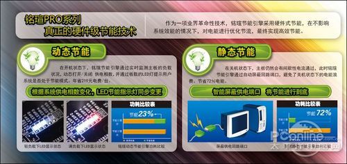 铭瑄 MS-A970 PRO