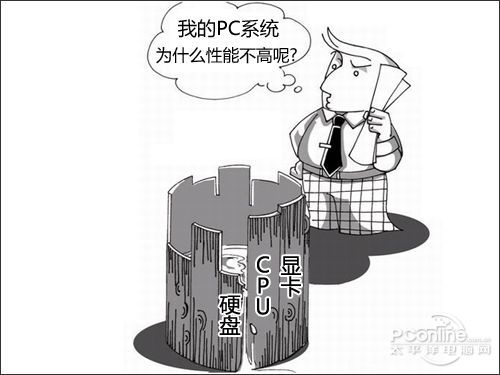 硬盘
