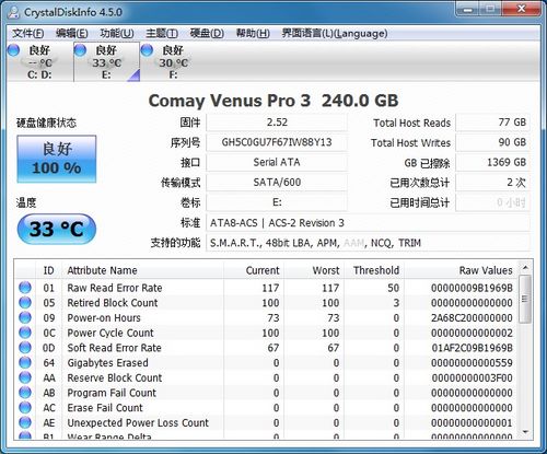VENUS PRO3