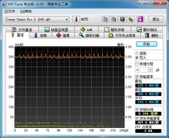 VENUS PRO3