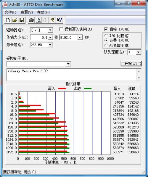 VENUS PRO3