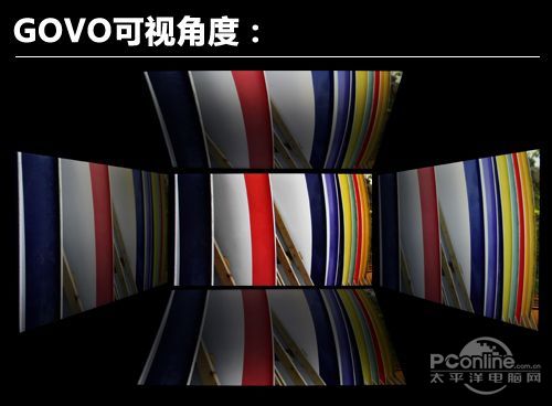 GOVO E2417 