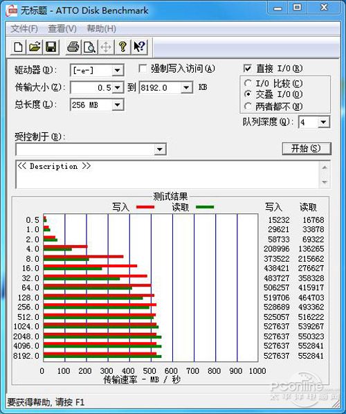 金速