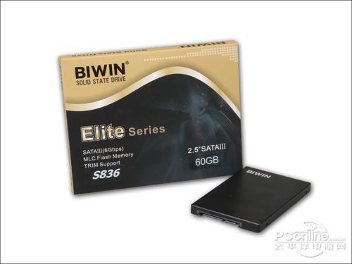 BIWIN