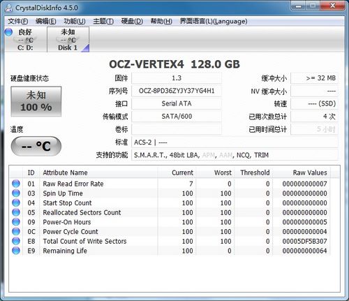 vertex4