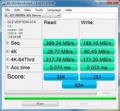 vertex4