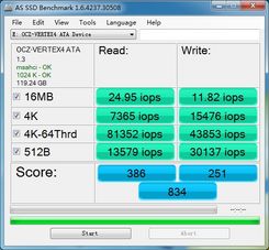 vertex4