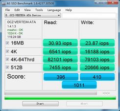 vertex4