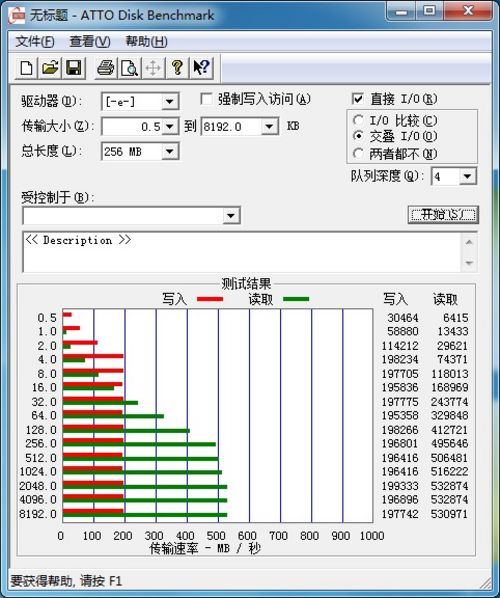 vertex4